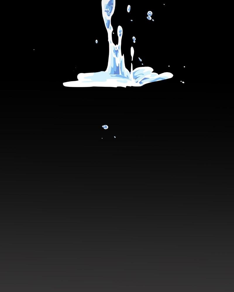 unOrdinary Chap 272 - Next Chap 273