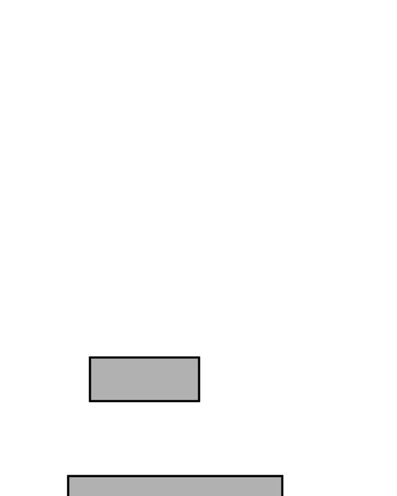 unOrdinary Chap 284 - Next Chap 285