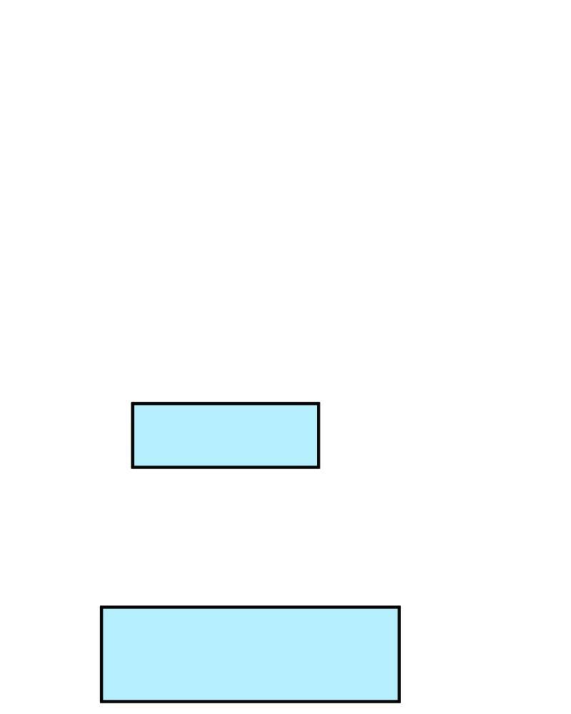 unOrdinary Chap 281 - Next Chap 282