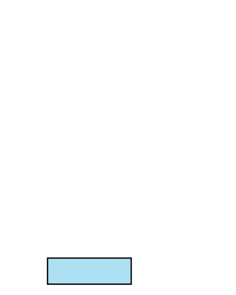 unOrdinary Chap 283 - Next Chap 284