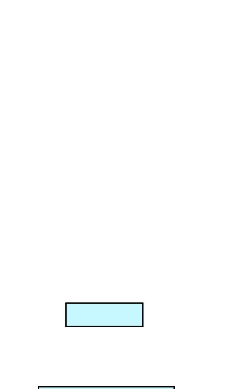 unOrdinary Chap 294 - Next Chap 295