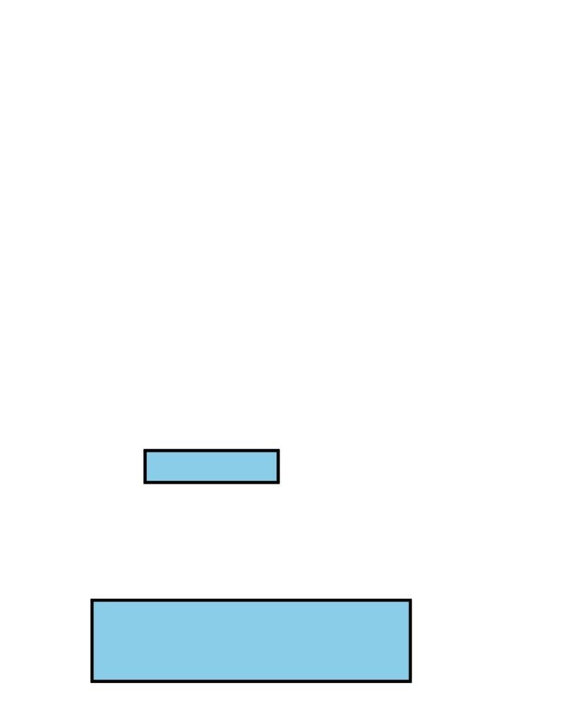 unOrdinary Chap 300 - Next Chap 301