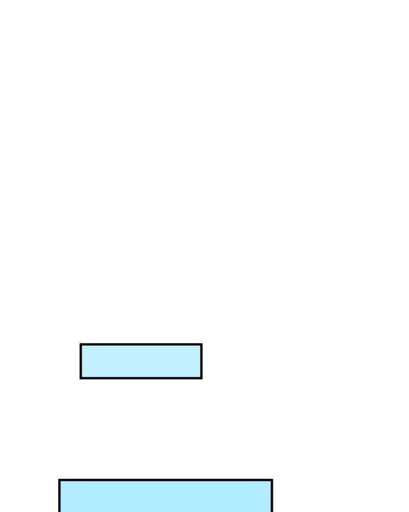 unOrdinary Chap 317 - Next Chap 318