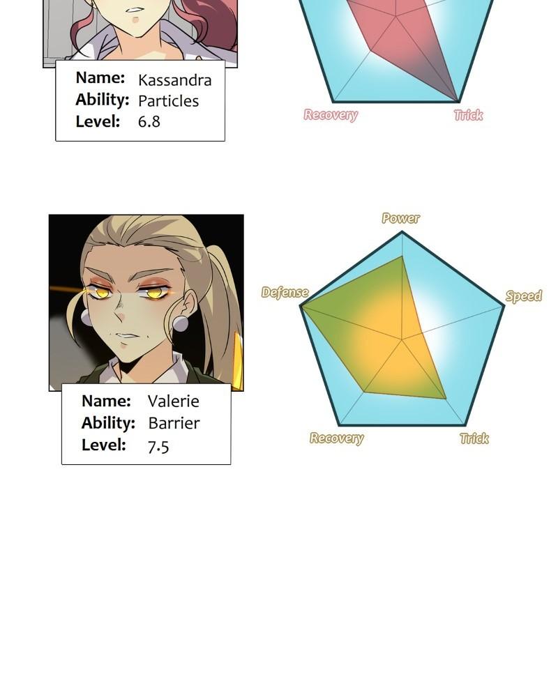 unOrdinary Chap 316 - Next Chap 317