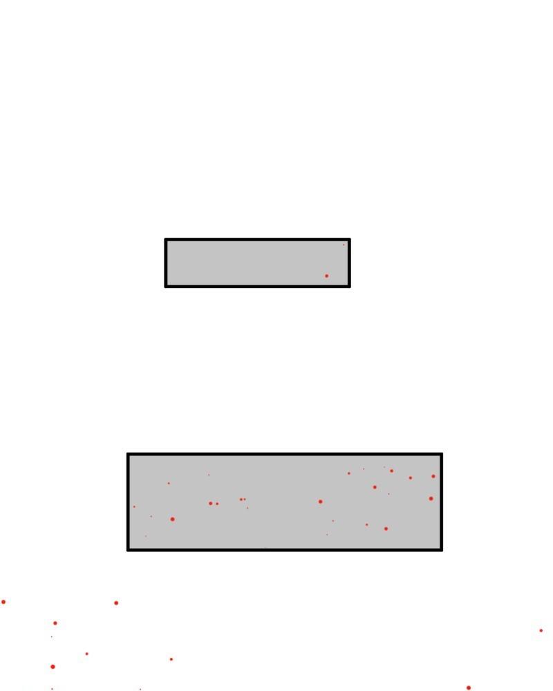 unOrdinary Chap 313 - Next Chap 314