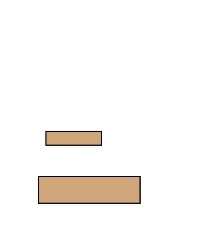 unOrdinary Chap 324 - Next Chap 325