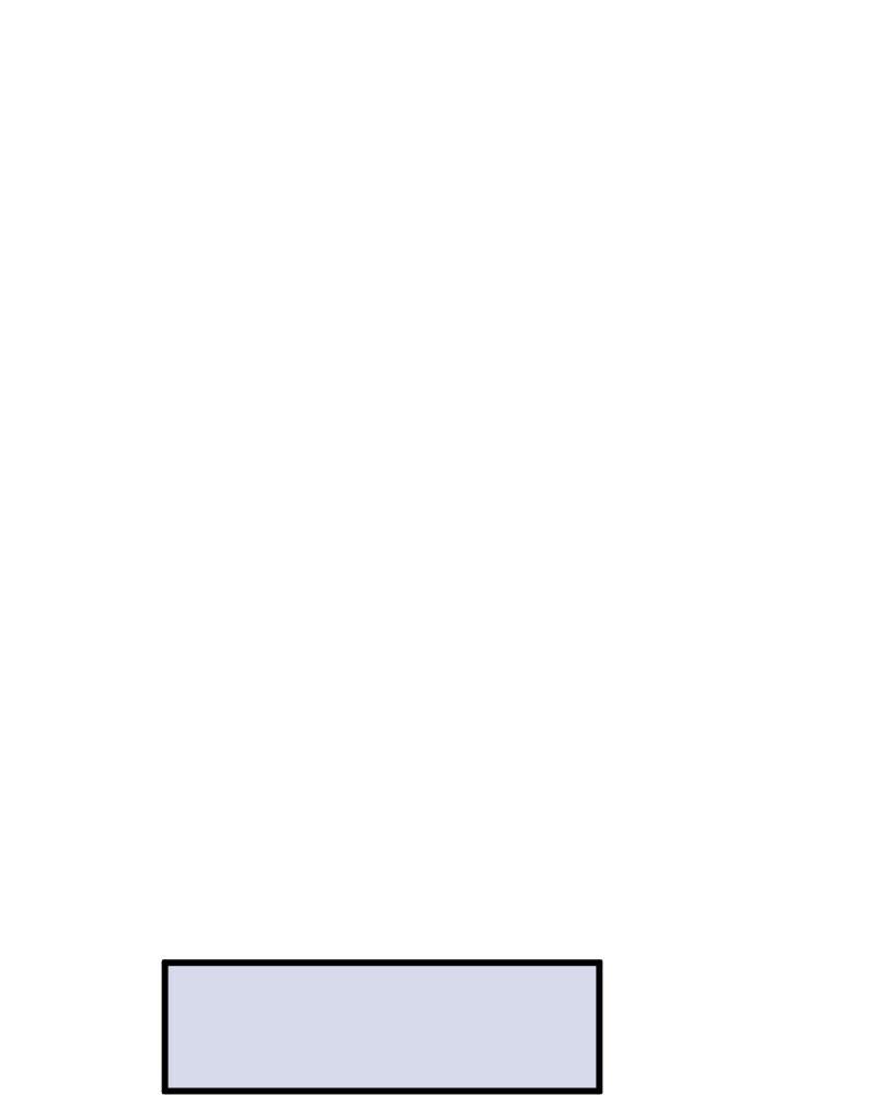 unOrdinary Chap 325 - Next Chap 326