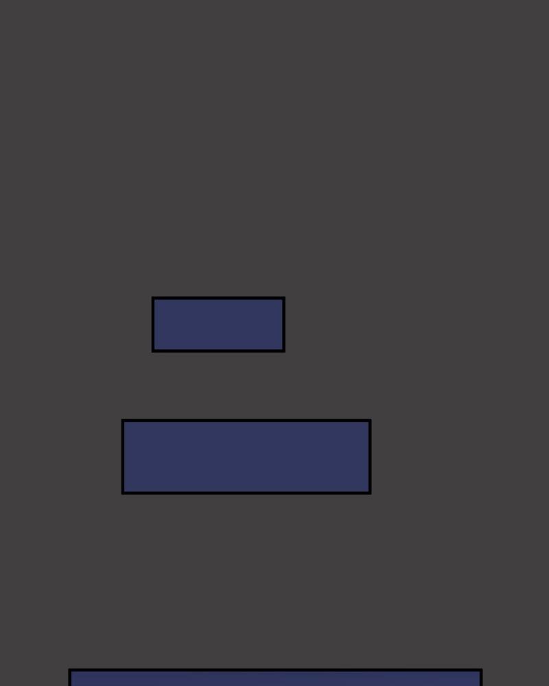 unOrdinary Chap 322 - Next Chap 323