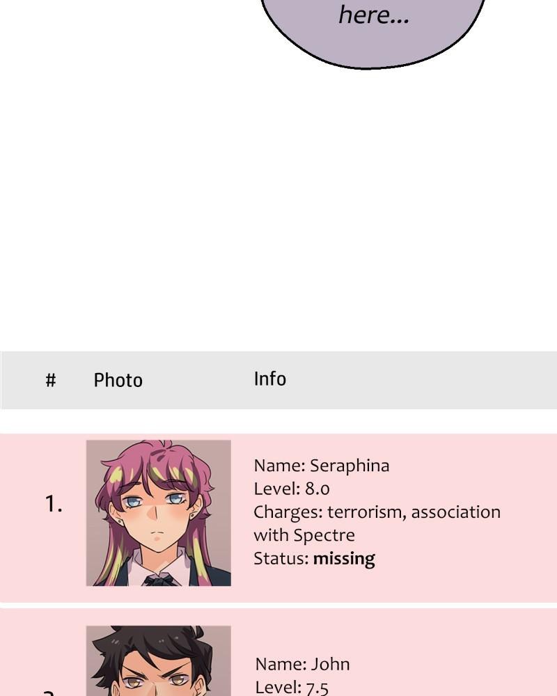 unOrdinary Chap 339 - Next Chap 340