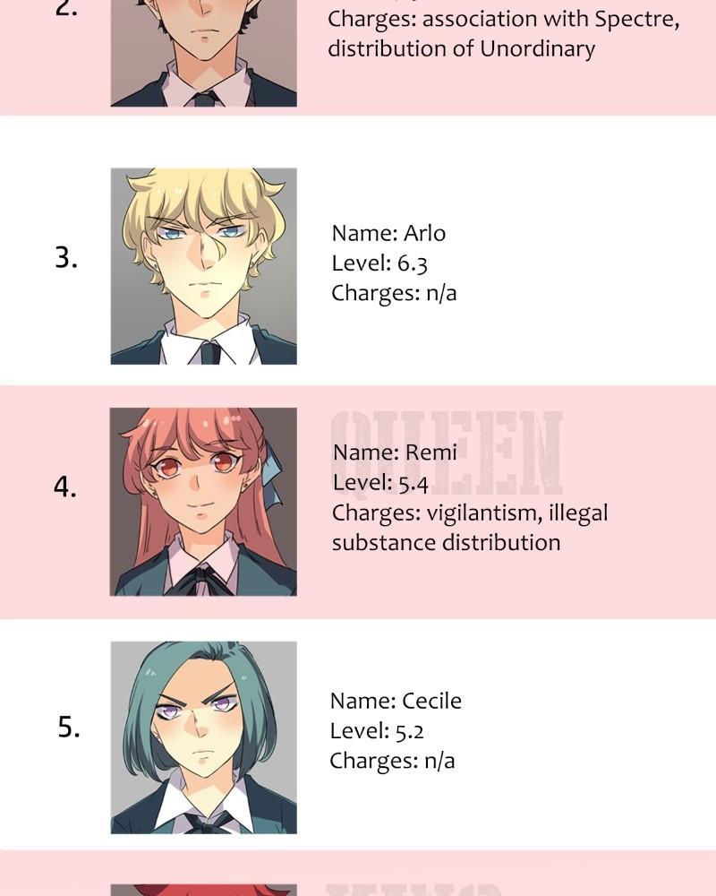 unOrdinary Chap 339 - Next Chap 340