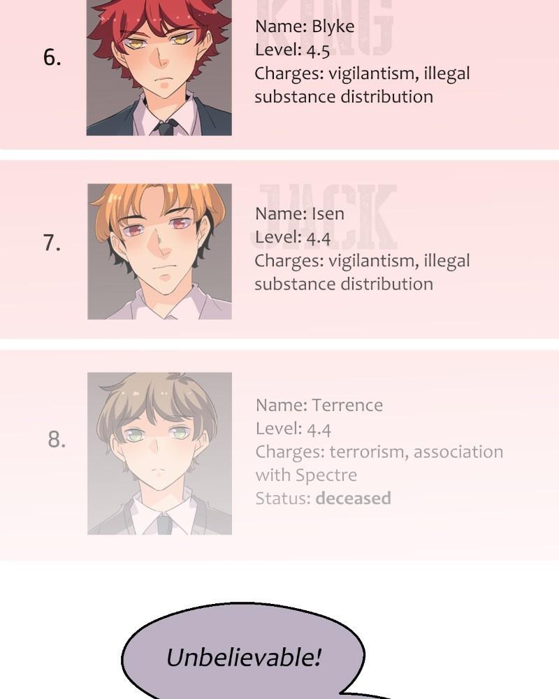 unOrdinary Chap 339 - Next Chap 340