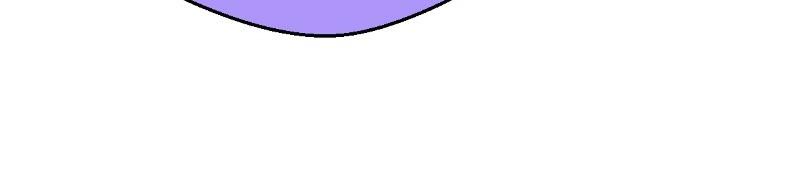 unOrdinary Chap 333 - Next Chap 334