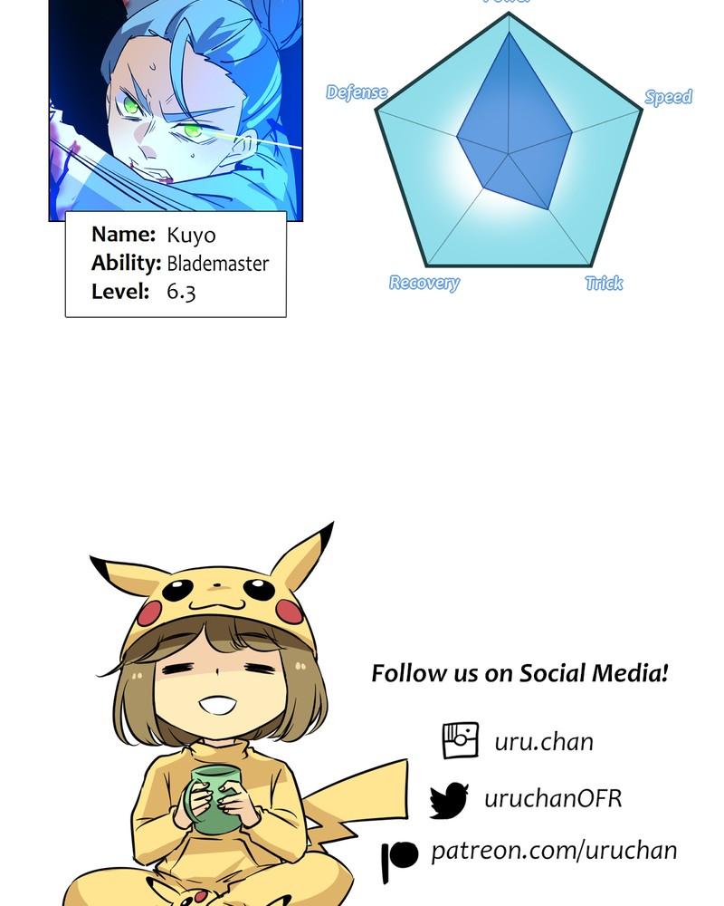 unOrdinary Chap 333 - Next Chap 334