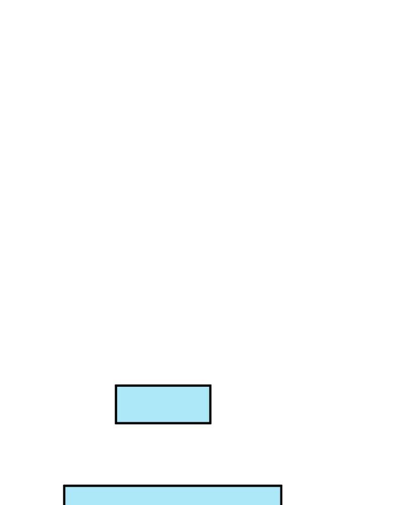 unOrdinary Chap 345 - Next Chap 346