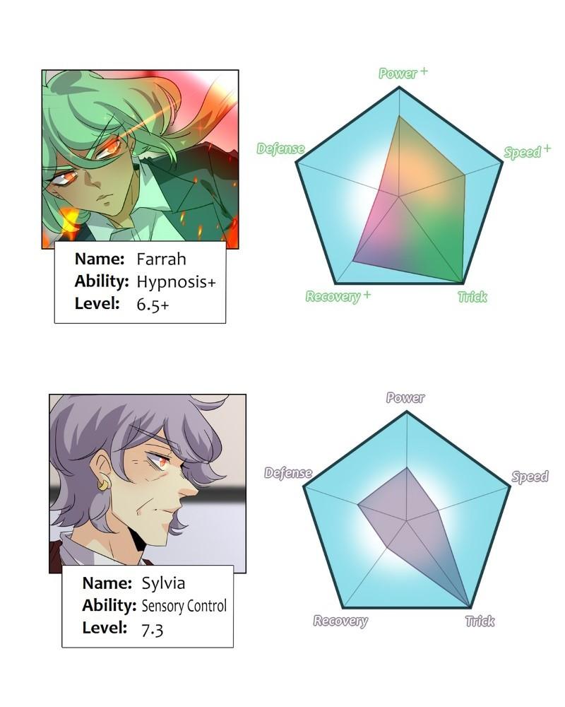 unOrdinary Chap 345 - Next Chap 346