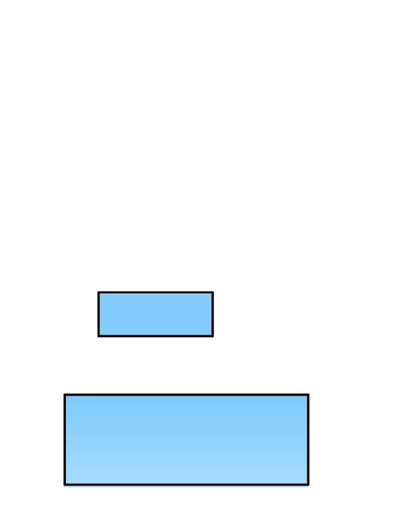 unOrdinary Chap 349 - Next Chap 350