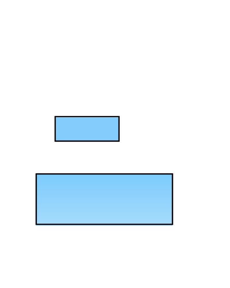 unOrdinary Chap 351 - Next Chap 352