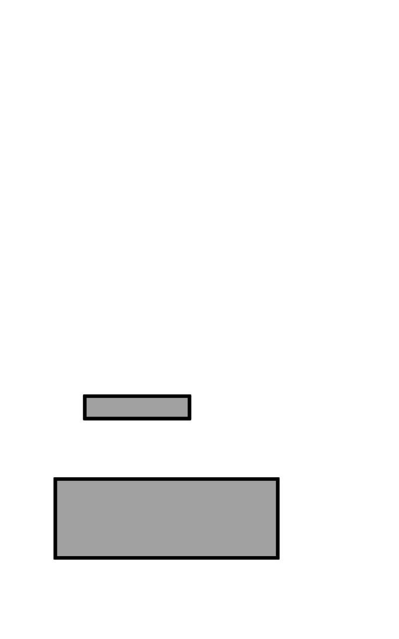 unOrdinary Chap 365 - Next Chap 366