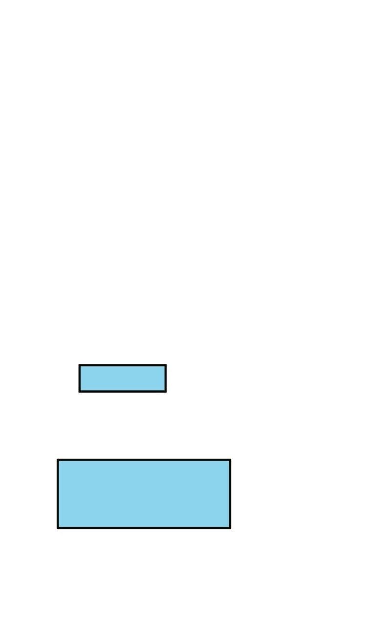 unOrdinary Chap 369 - Next Chap 370