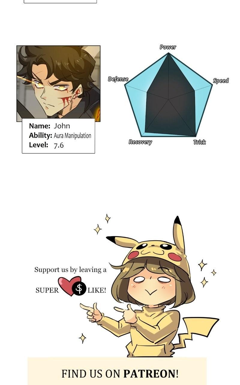 unOrdinary Chap 361 - Next Chap 362