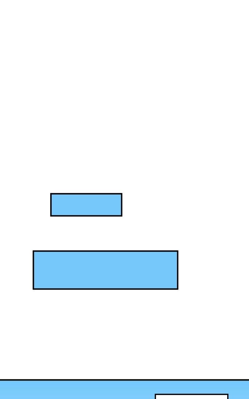 unOrdinary Chap 363 - Next Chap 364