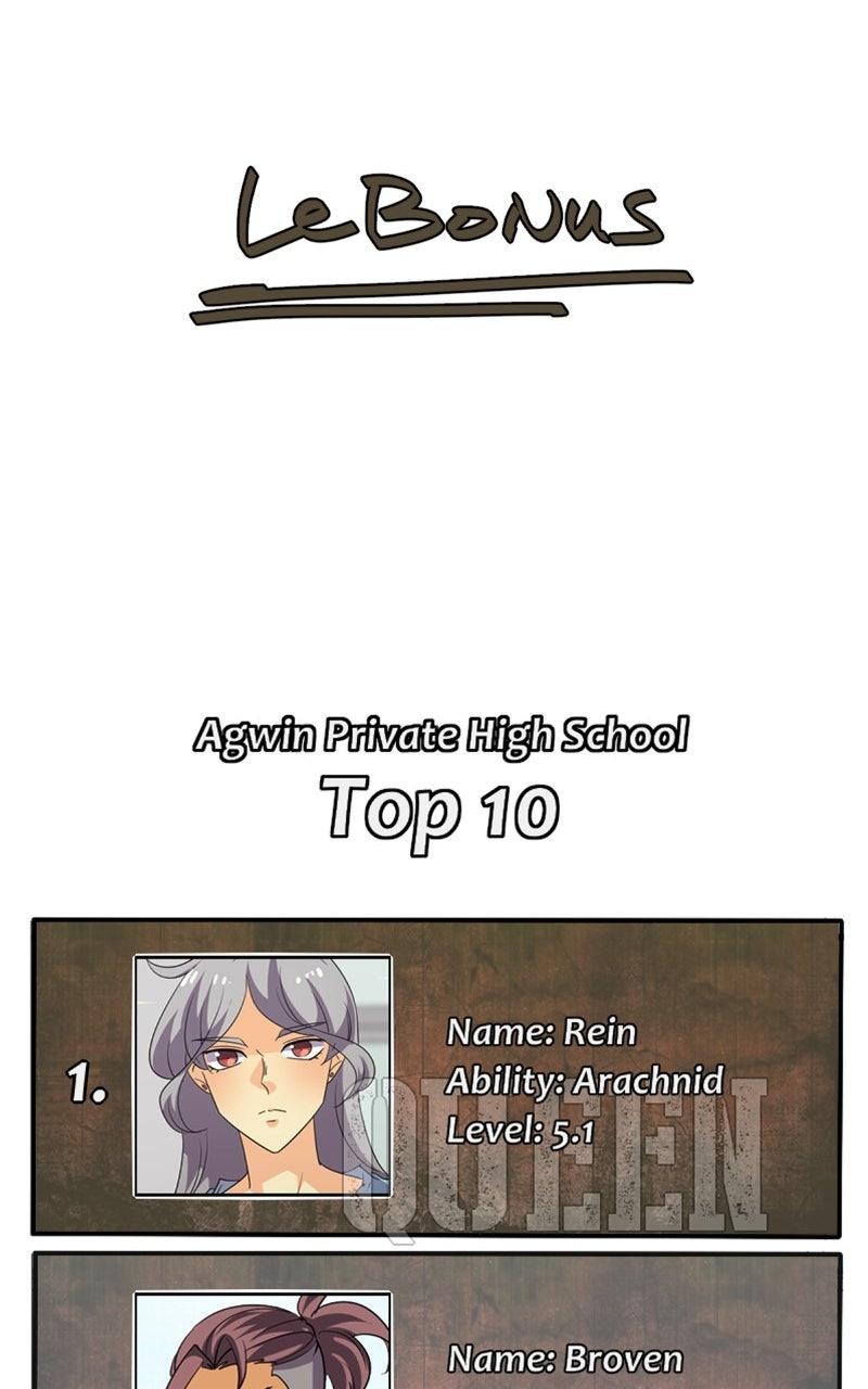 unOrdinary Chap 374 - Next Chap 375