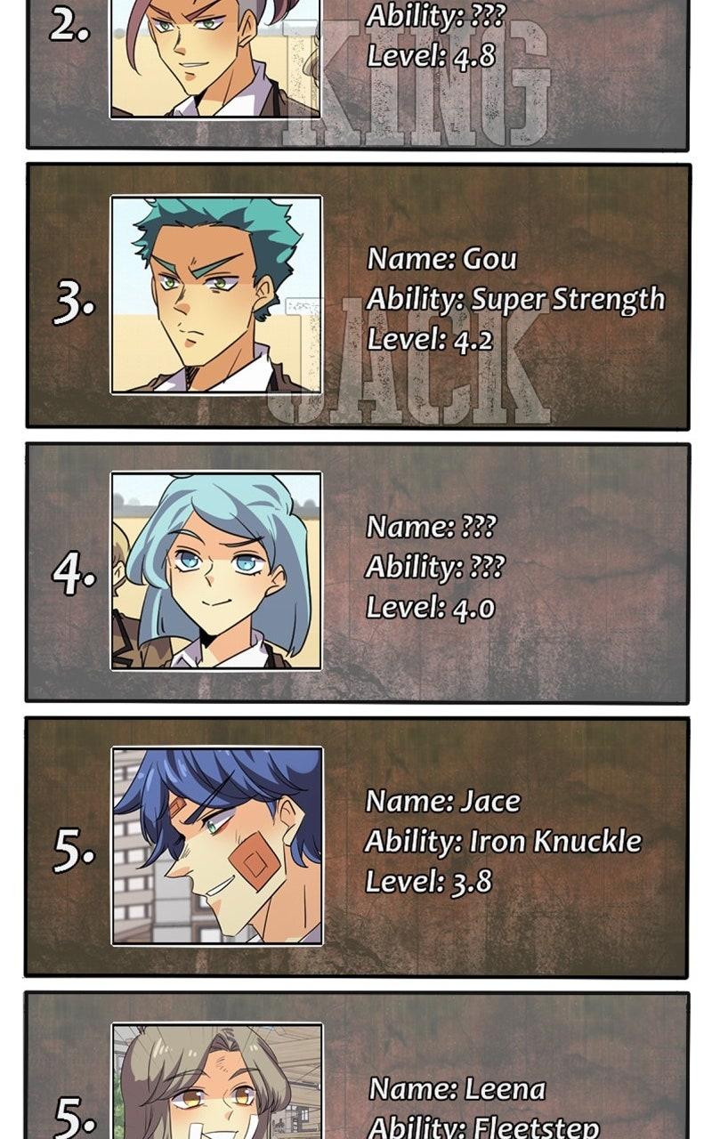 unOrdinary Chap 374 - Next Chap 375