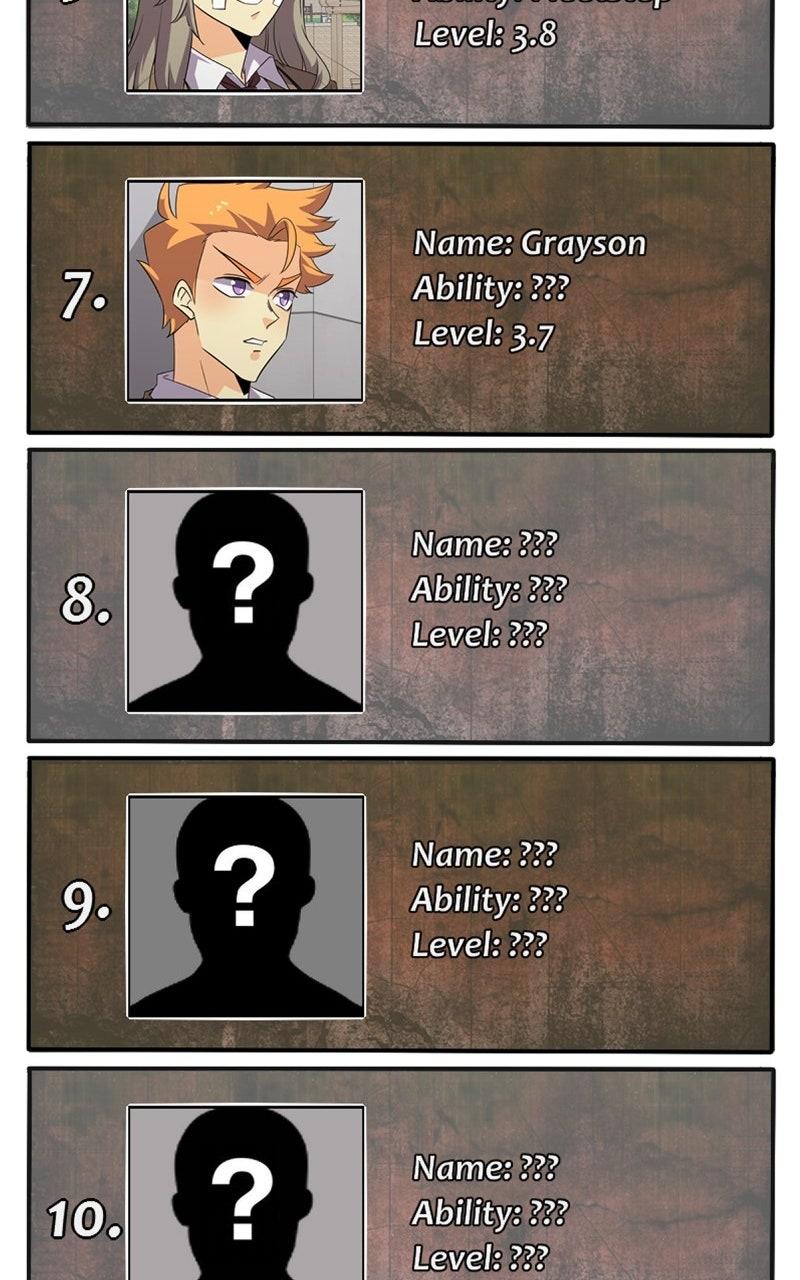 unOrdinary Chap 374 - Next Chap 375