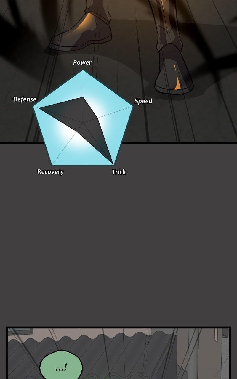 unOrdinary Chap 376 - Next Chap 377