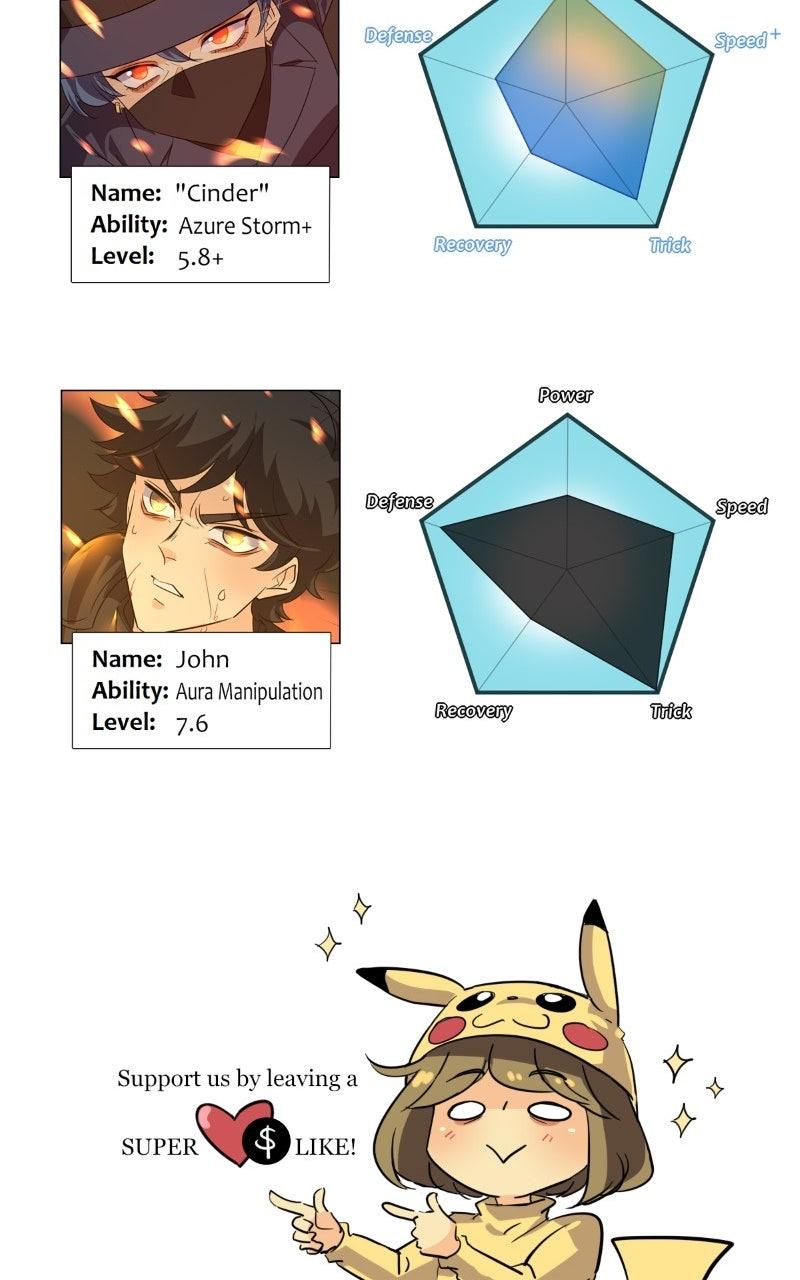 unOrdinary Chap 378 - Next Chap 379