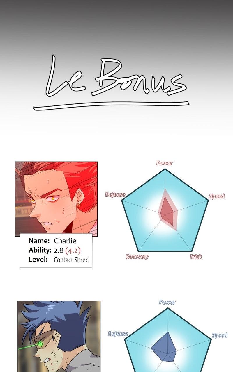 unOrdinary Chap 372 - Next Chap 373