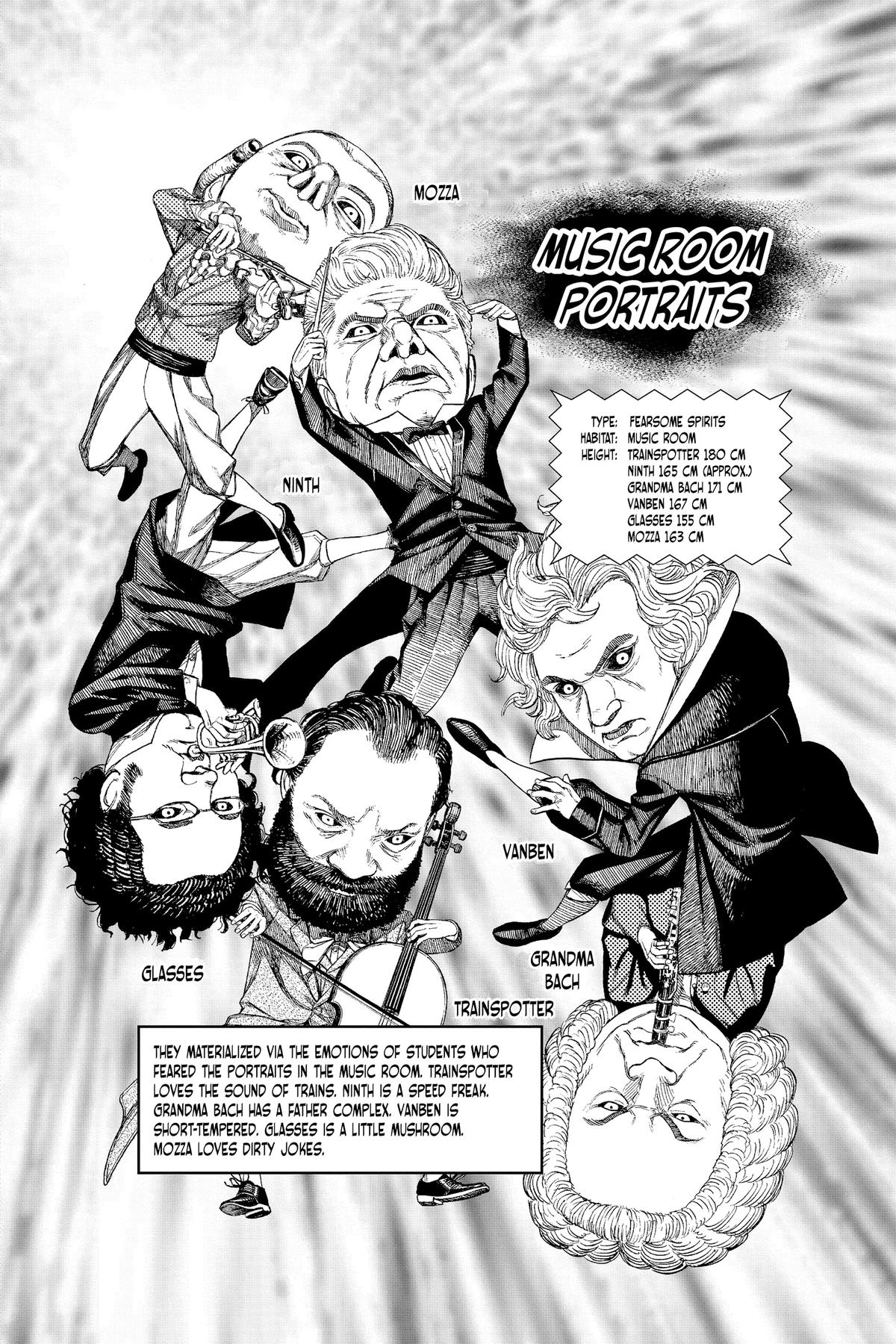 Dandadan Chap 67 - Next Chap 68