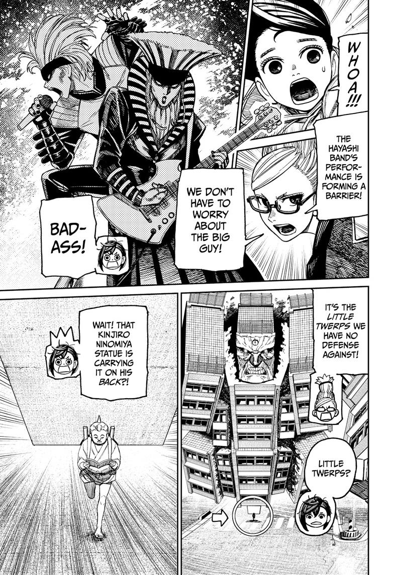 Dandadan Chap 126 - Next Chap 127