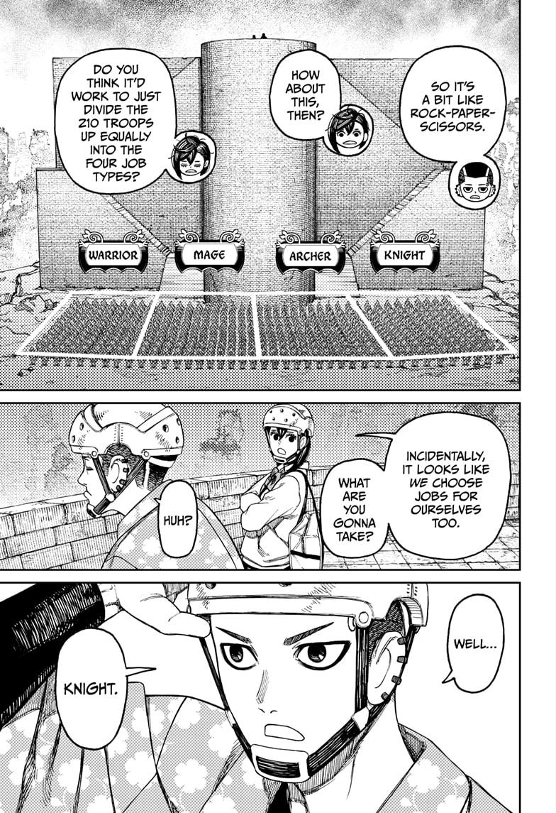 Dandadan Chap 145 - Next Chap 146