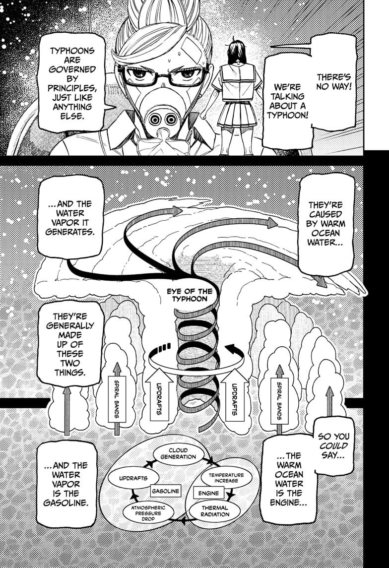 Dandadan Chap 195 - Next Chap 196