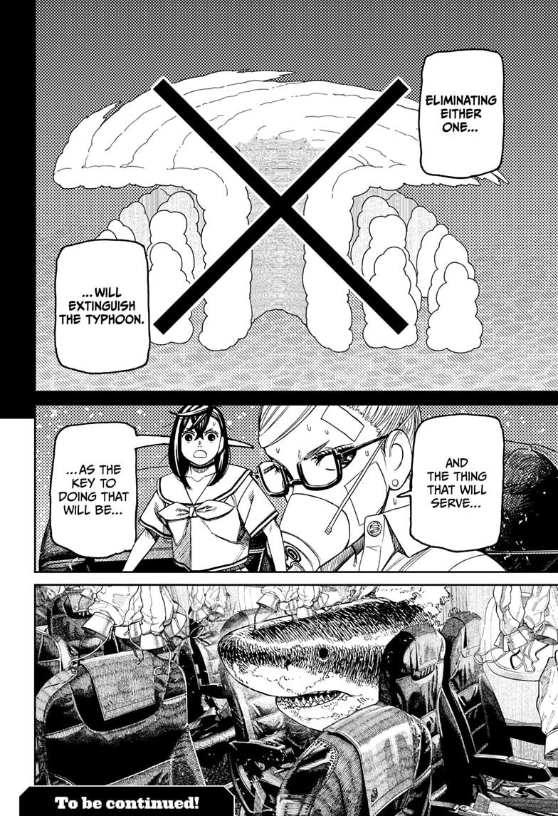 Dandadan Chap 195 - Next Chap 196