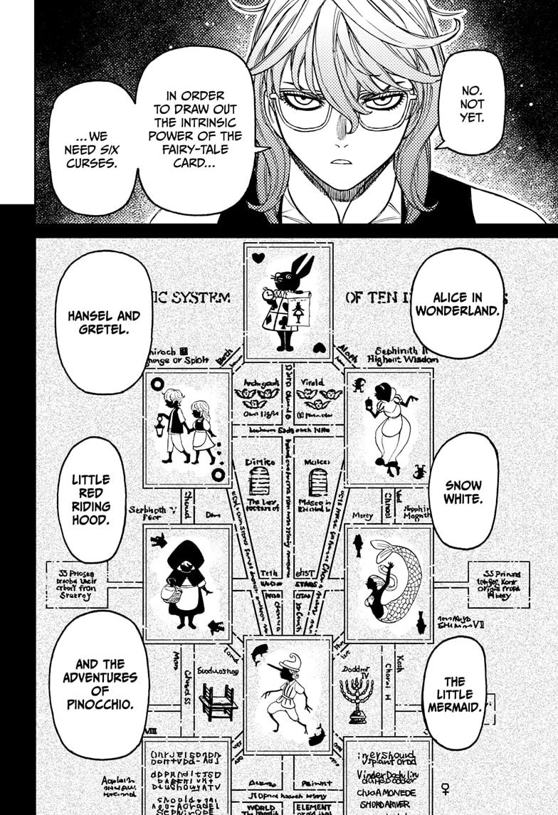 Dandadan Chap 226 - Next Chap 227