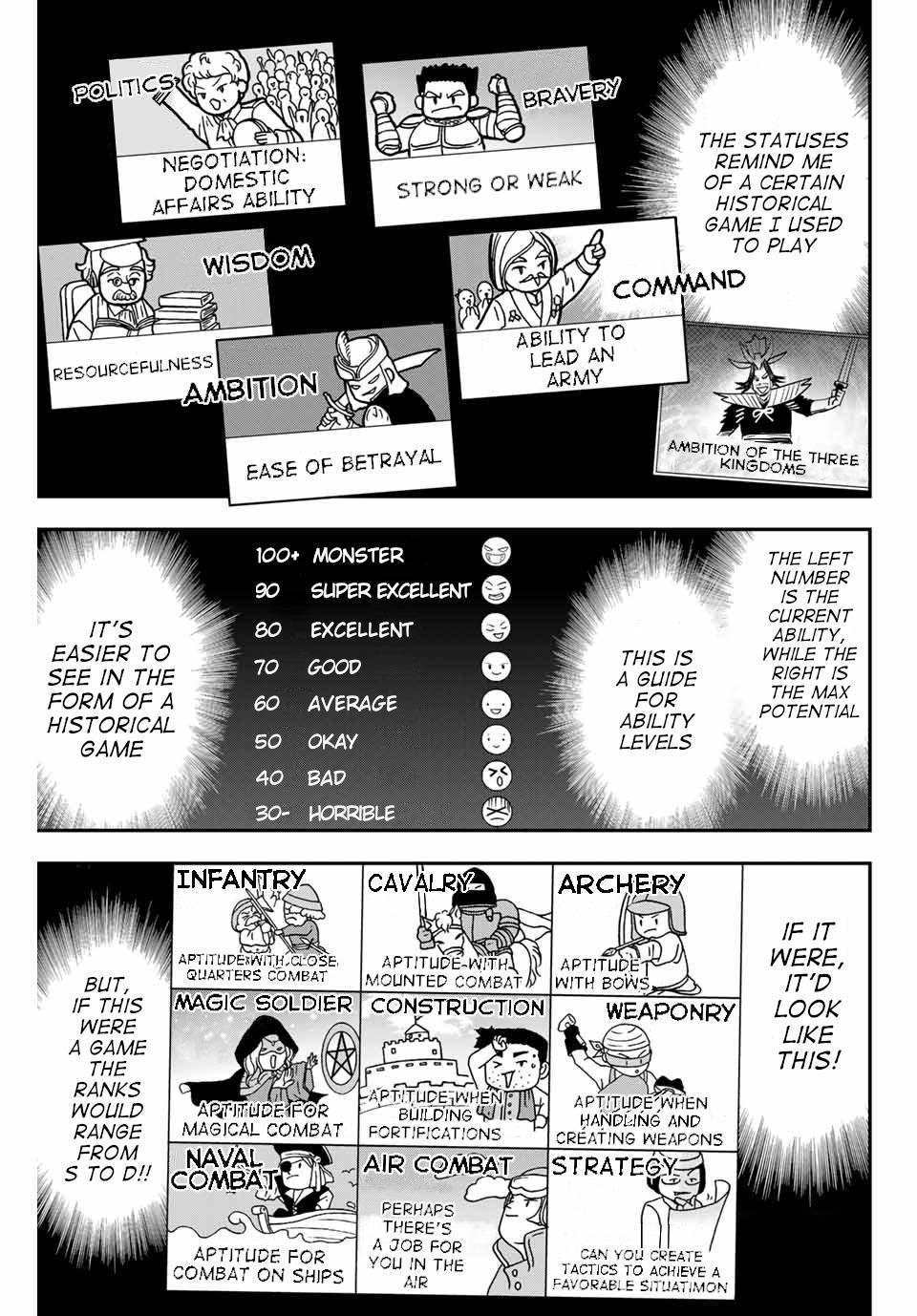 Tensei Kizoku Kantei Sukiru de Nariagaru Chap 1 - Next Chap 2