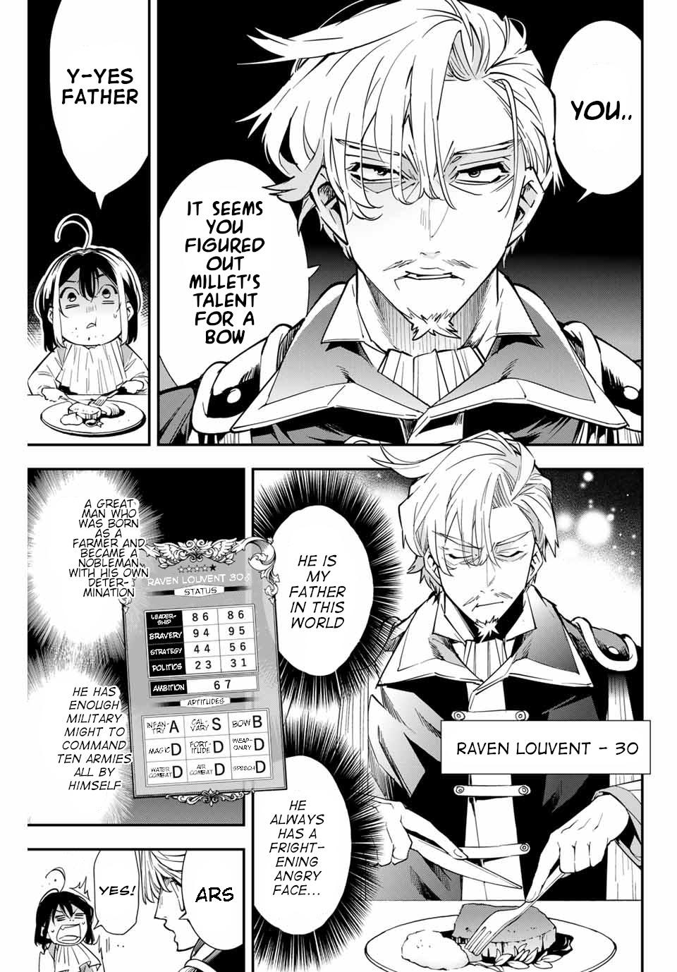 Tensei Kizoku Kantei Sukiru de Nariagaru Chap 1 - Next Chap 2