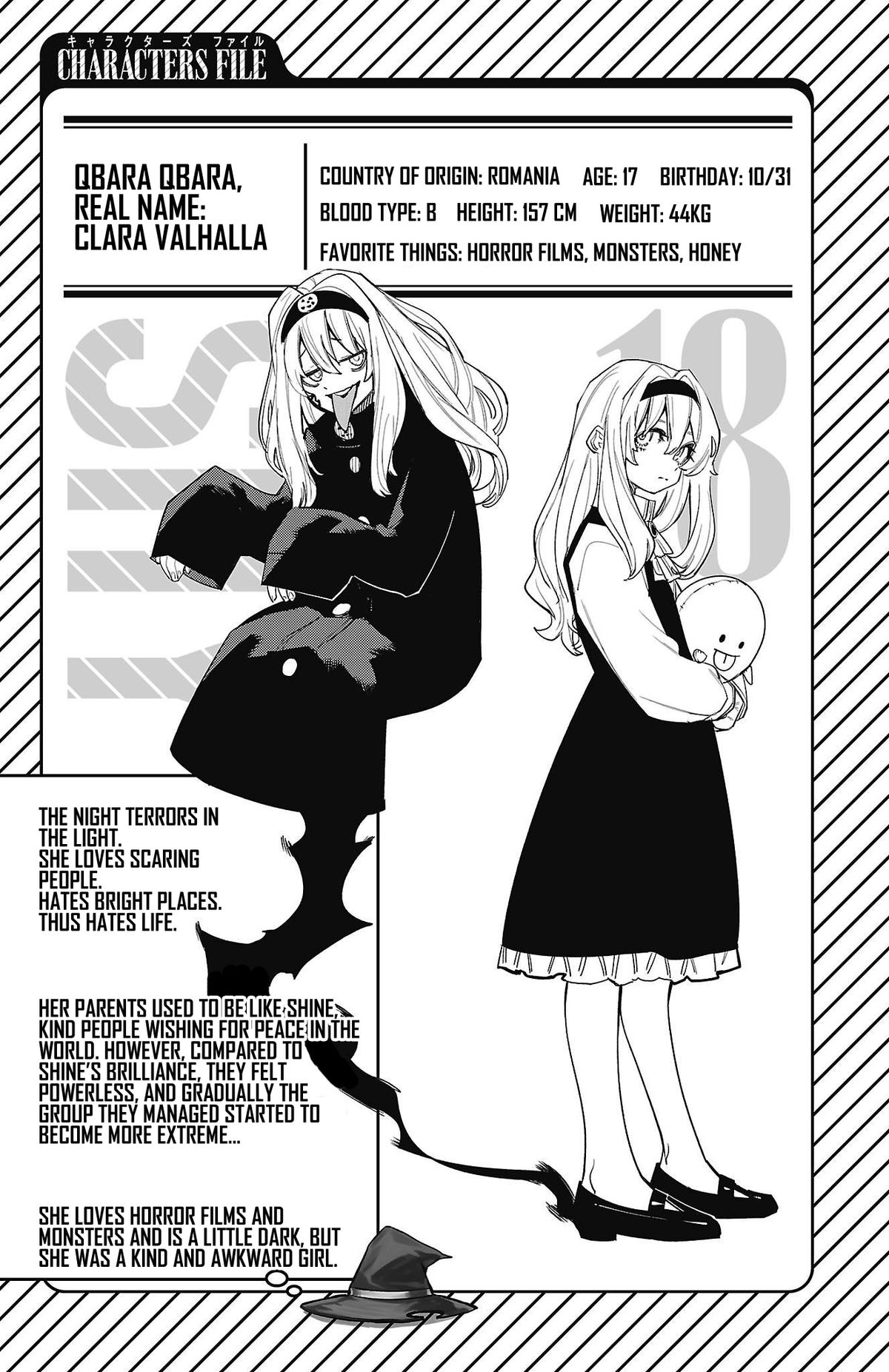Shy Chap 155 - Next Chap 156