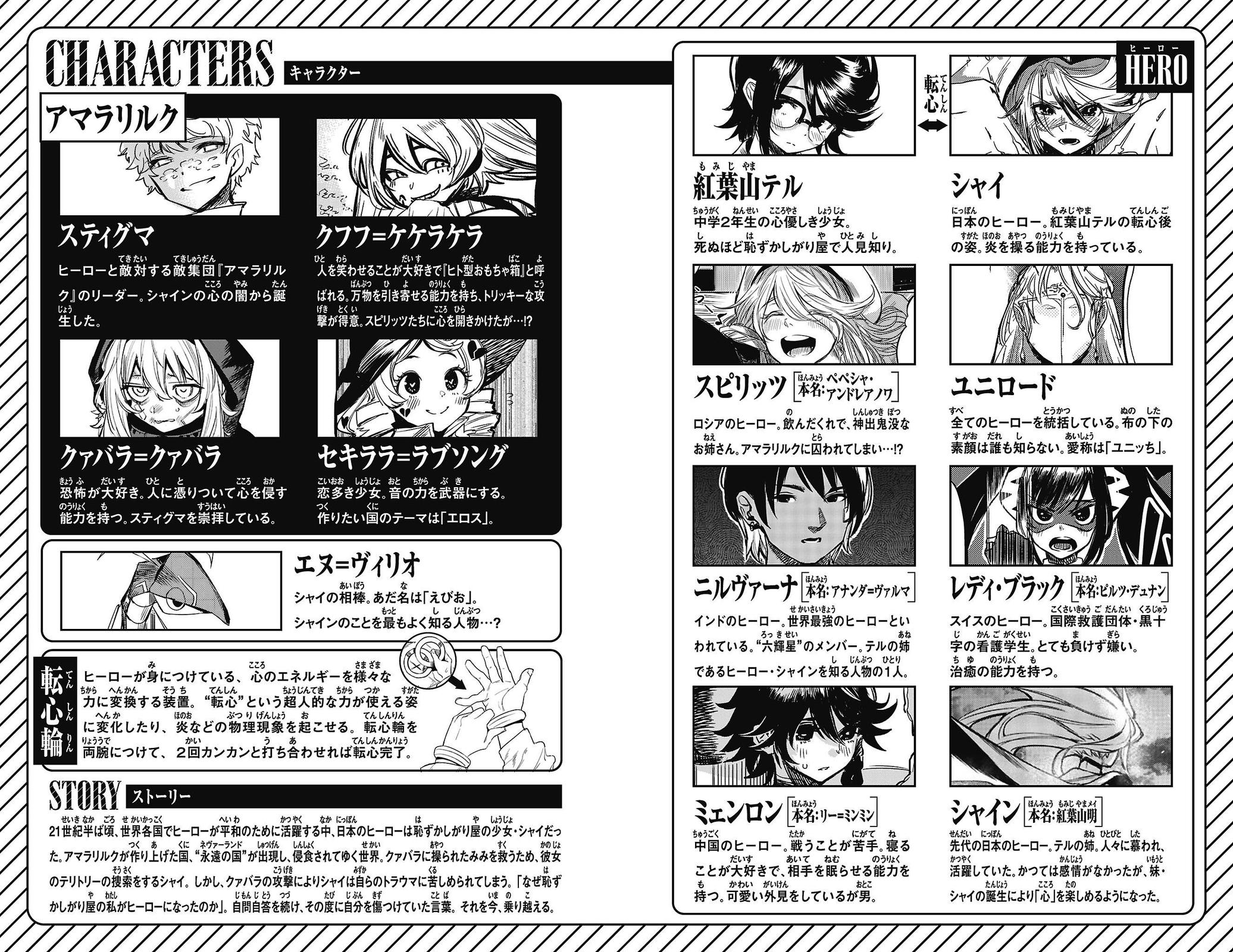 Shy Chap 150 - Next Chap 151