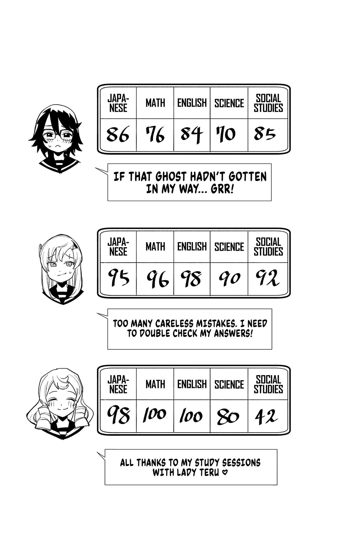 Shy Chap 187 - Next Chap 188