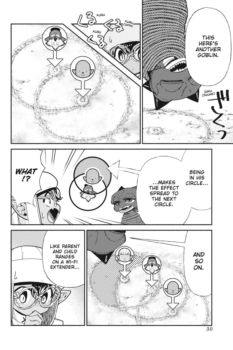 Tensei Goblin dakedo Shitsumon Aru? Chap 74 - Next Chap 75