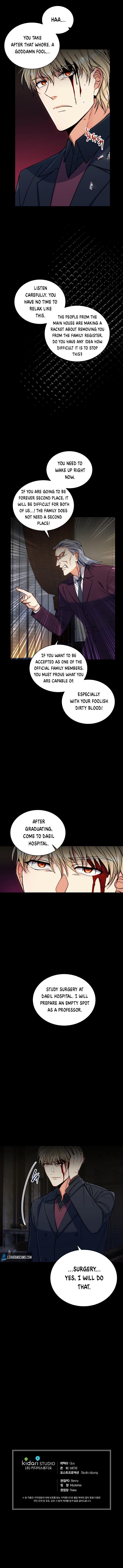 Medical Return Chap 39 - Next Chap 40