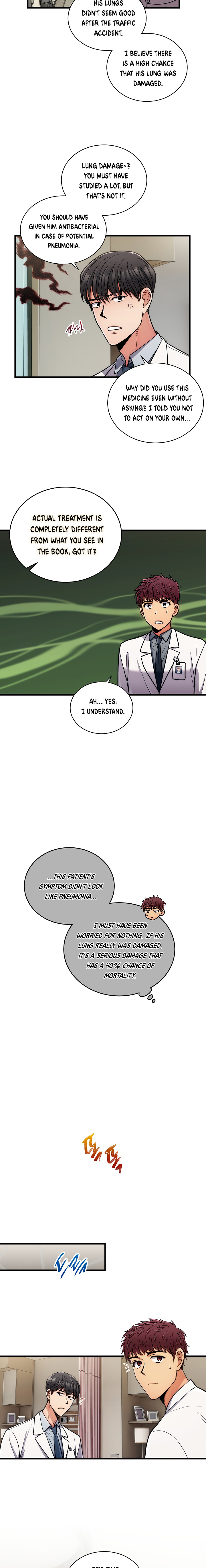 Medical Return Chap 66 - Next Chap 67