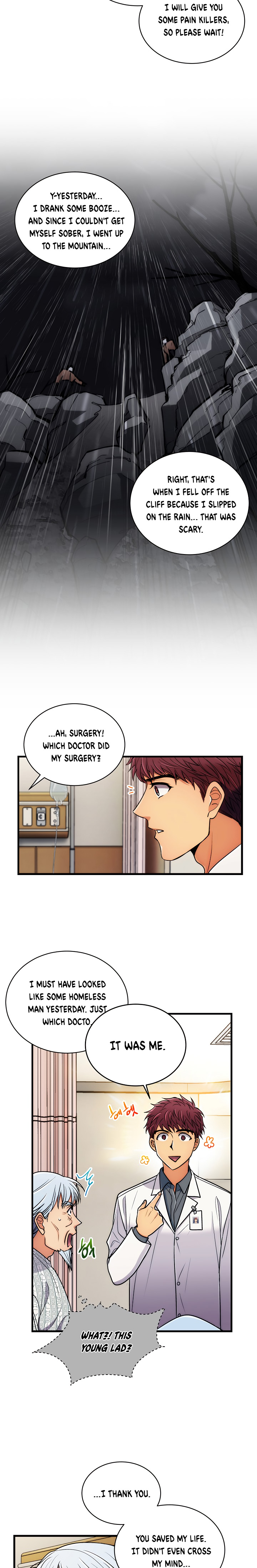 Medical Return Chap 69 - Next Chap 70