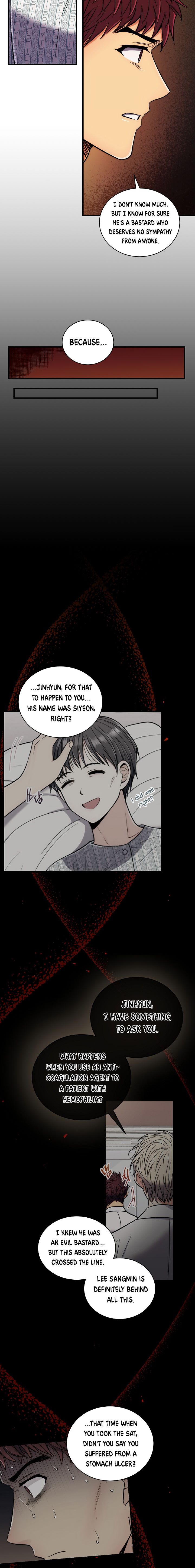 Medical Return Chap 88 - Next Chap 89