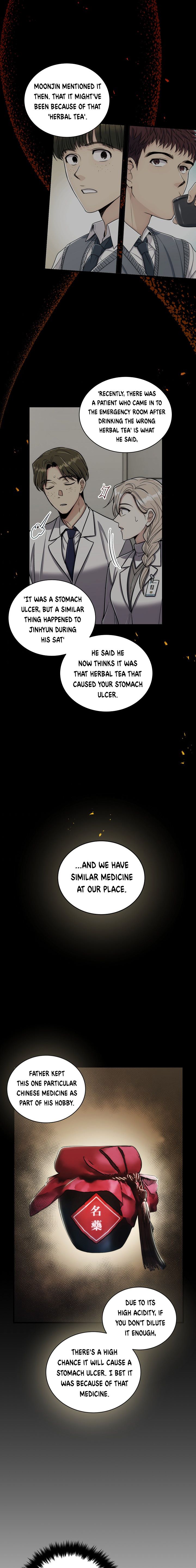 Medical Return Chap 88 - Next Chap 89