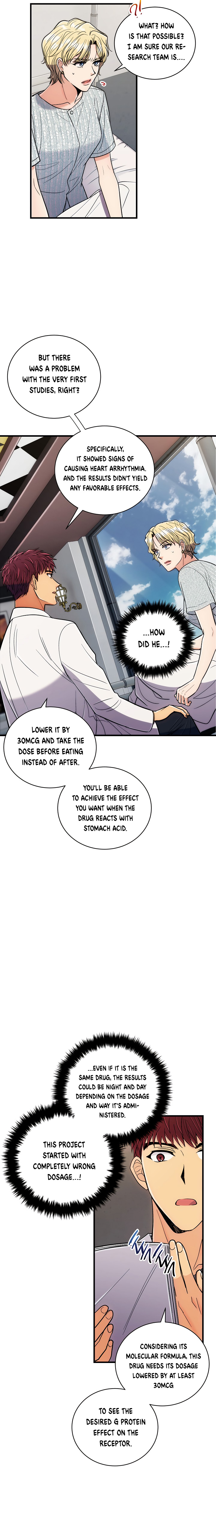 Medical Return Chap 80 - Next Chap 81