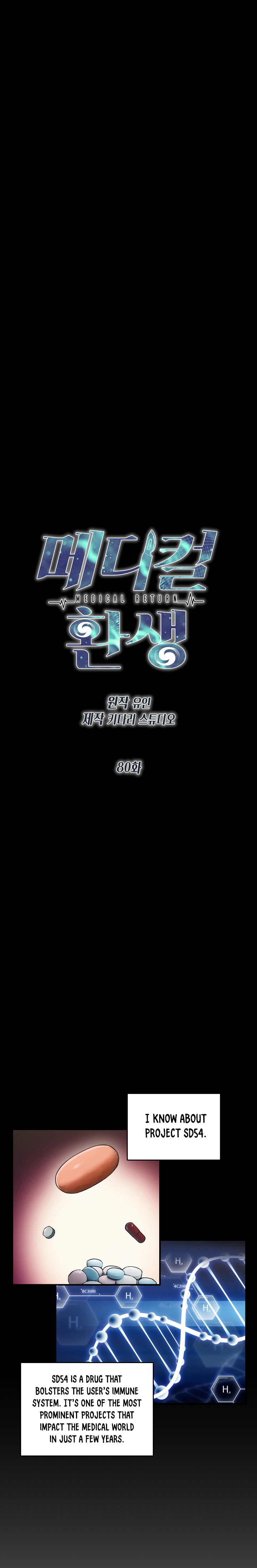 Medical Return Chap 80 - Next Chap 81